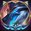 RayzGuard